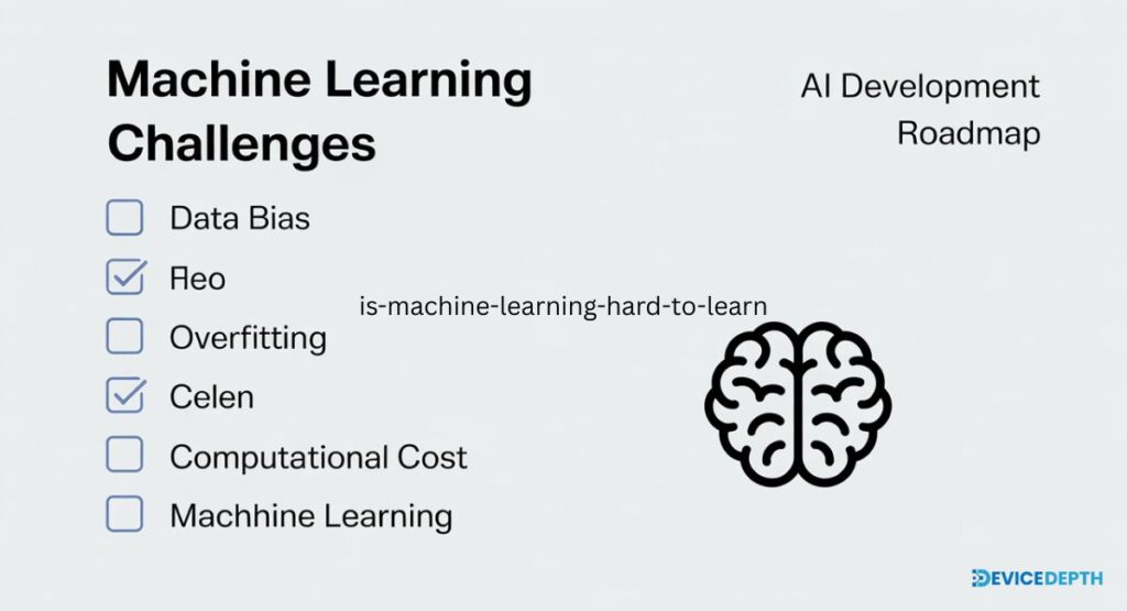 showing some challenges of machine learning